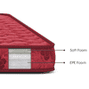 SimplyWud Basic Coir King Size Mattress (Mattress Thickness : 4 Inches, Mattress Dimensions : 78 x 72 in)