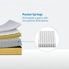 Sleepwell Ortho Pro Spring Mattress Medium Firm King 72x70x6 Inch