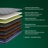 Drilled Air Cool Luxury Bond Memory Double Mattress 72 X 42 8 Inches
