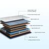 Back Magic - Doctor Recommended 5 Zone Dual Density Orthopedic Support layer High Density Coir Mattress for Firm Back Support (72 x 35 in, 6 Inches)