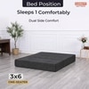 Coirfit Folding 1 Seater Single Foam Fold Out Sofa Cum Bed in Dark Grey Colour