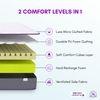 Orthopedic Dual Comfort - Hard & Soft High Resilience Foam Mattress