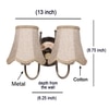 Devansh Dual Steel Metal  Wallmounted Lamp With Beige Jute  Shade