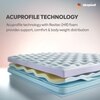 Sleepwell Ortho Pro Foam Acuprofile Resitic High-Resilience (HR) Medium Firm Impression Memory Foam Queen Size Mattress (Thickness: 5 Inches, Dimensions: 72 X 60 Inches)