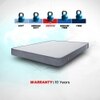 LiveIn - Anti Microbial Fabric Memory Foam Mattress (75 x 36 in, 8 Inches)