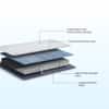 Balance -Doctor Recommended 5 Zone Dual Density Orthopedic Support Layer High Density Memory Foam Medium Firm Mattress (78 x 36 in, 7 Inches)