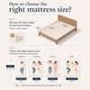 Original Orthopaedic Graphite High Resilience Foam Mattress (72 x 60 in, 8 Inches)