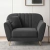 Rivo Velvet 1 Seater Sofa in Dark Grey Color