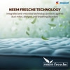 Sleepwell Pro Fitrest, Medium Firm 6 inch Double High Resilience (HR) Foam Mattress (L x W: 78 inch x 48 inch)