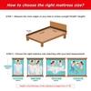 Back Magic - Doctor Recommended 5 Zone Dual Density Orthopedic Support layer High Density Coir Mattress for Firm Back Support (72 x 36 in, 6 Inches)