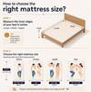 Dreamer Orthopaedic Memory Foam Dual Comfort Mattress (72 x 72 in, 8 Inches)