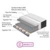 Tru Spring 5 Zone HR Foam Bonnell Spring Mattress