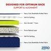 Back Master Biofoam Oragnic Bonded Foam Mattress