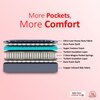 7-Zone Magno Pocket Pro
 (75 x 66 in, 5 Inches)