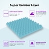 Super Contour Isp Tech. High Tensile
 (84 x 60 in, 5 Inches)