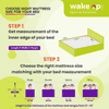 Imperious Orthopedic Memory Foam Mattress
