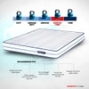 Strength - Doctor Recommended 5 Zone Dual Density Orthopedic Support layer High Density Coir Memory Foam Mattress (72 x 66 in, 7 Inches)
