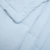 Blue Shade Solid Plan Super Soft Cotton Double Bedquilted Comfoter  250 X 230 Ms
