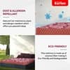 Kurlon Natural Rubberized Coir, Medium Firm Support 5 inch Queen EPE Foam Mattress (L x W: 72 inch x 60 inch)
