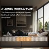 Sleepwell Spinetech Classic Mattress 8 inch Double High Resilience (HR) Foam Mattress (L x W: 84 inch x 48 inch)