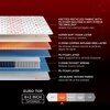 Propel Plus 3 Zoned NRG Layer Medium Firm Pocket Spring Mattress with Zero Motion Transfer & Euro Top (78 x 48 in, 8 Inches)