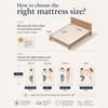 Gravity Hybrid Euro Top 5 Zoned Zero Partner Disturbance & 7 Layered Foam Pocket Spring Mattress (75 x 72 in, 6 Inches)