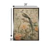 Peacock Canvas Wall Prints Canvas Wall Prints Set of 1 Multicolor Matte