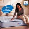 Sleepwell Nexa Plus Premium Mattress Medium Firm Resitec Foam Double Size 72x48x6 in