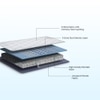 Balance -Doctor Recommended 5 Zone Dual Density Orthopedic Support Layer High Density Memory Foam Medium Firm Mattress (75 x 72 in, 7 Inches)