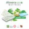 Alovera Spa Pillow Top With SRTX Technology 6 Inch Double Size Convoluted Foam Mattress (78X48 Inches), 3-Zone Support, Aloe Vera Treated Fabric, with Memory Foam