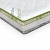 Health Boom Active Bonded Foam Mattress - King Size