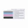 HR Luxe With NIVF Technology 5 Inch Queen Size Memory Foam Mattress (72X60 Inches), Both Side Quilted, SoftRelax Comfort, with HR Foam Foam