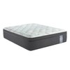 Euro Top Hybrid Latex  Spring Mattress (78 x 36 in, 8 Inches)