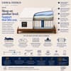 Gravity Hybrid Euro Top 5 Zoned Zero Partner Disturbance & 7 Layered Foam Pocket Spring Mattress (75 x 72 in, 6 Inches)