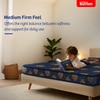 KURLON Easystar Mattress 4 inch Single PU Foam Mattress (L x W: 78 inch x 36 inch)