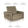 Splendor One Seater Motorized Leather Recliner in Olive Green Colour