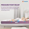 Sleepwell Orthopedic, Anti Microbial, Medium Firm Support 8 inch Single Memory Foam Mattress (L x W: 84 inch x 36 inch)