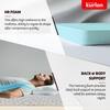 Kurlon Ortho Plus Natural Latex 6 inch Single High Resilience (HR) Foam Mattress (L x W: 84 inch x 35 inch)
