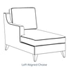 Abbey Sectional Sofa (Colour :Sandshell Beige, Cushion:Soft, Seating Capacity : Left Aligned Chaise)