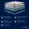 Duroflex Duropedic LiveIn Airboost 28 Medium Firm Orthopedic Mattress Queen 78x60x8