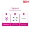 Tru Spring 5 Zone HR Foam Bonnell Spring Mattress