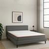 7-Zone Dual-Hard And Soft (75 x 48 in, 4 inches)