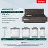 KURLON Kurlobond Essential Mattress 5 inch King Bonded Foam Mattress (L x W: 75 inch x 72 inch)