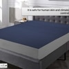 Cotton Feel Terry Fabric Waterproof Mattress Protector for Single Size Mattress In Navy Blue color 75x36