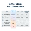 Duroflex Duropedic LiveIn Airboost 28 Medium Firm Orthopedic Mattress Queen 78x60x8