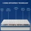 Back Magic - Doctor Recommended 5 Zone Dual Density Orthopedic Support layer High Density Coir Mattress for Firm Back Support (72 x 30 in, 6 Inches)