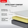 KURLON Ortho, Medium-Firm Support 6 inch Queen Memory Foam Mattress (L x W: 78 inch x 60 inch)