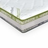 Health Boom Active Bonded Foam Mattress (78 x 36 in, 6 Inches)