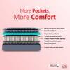 7-Zone Magno Pocket Pro
 (84 x 60 in, 5 Inches)