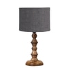 Devansh Grey Jute   Table Lamp With  Wood Natural Base (7X7X15.5 Inches)-17